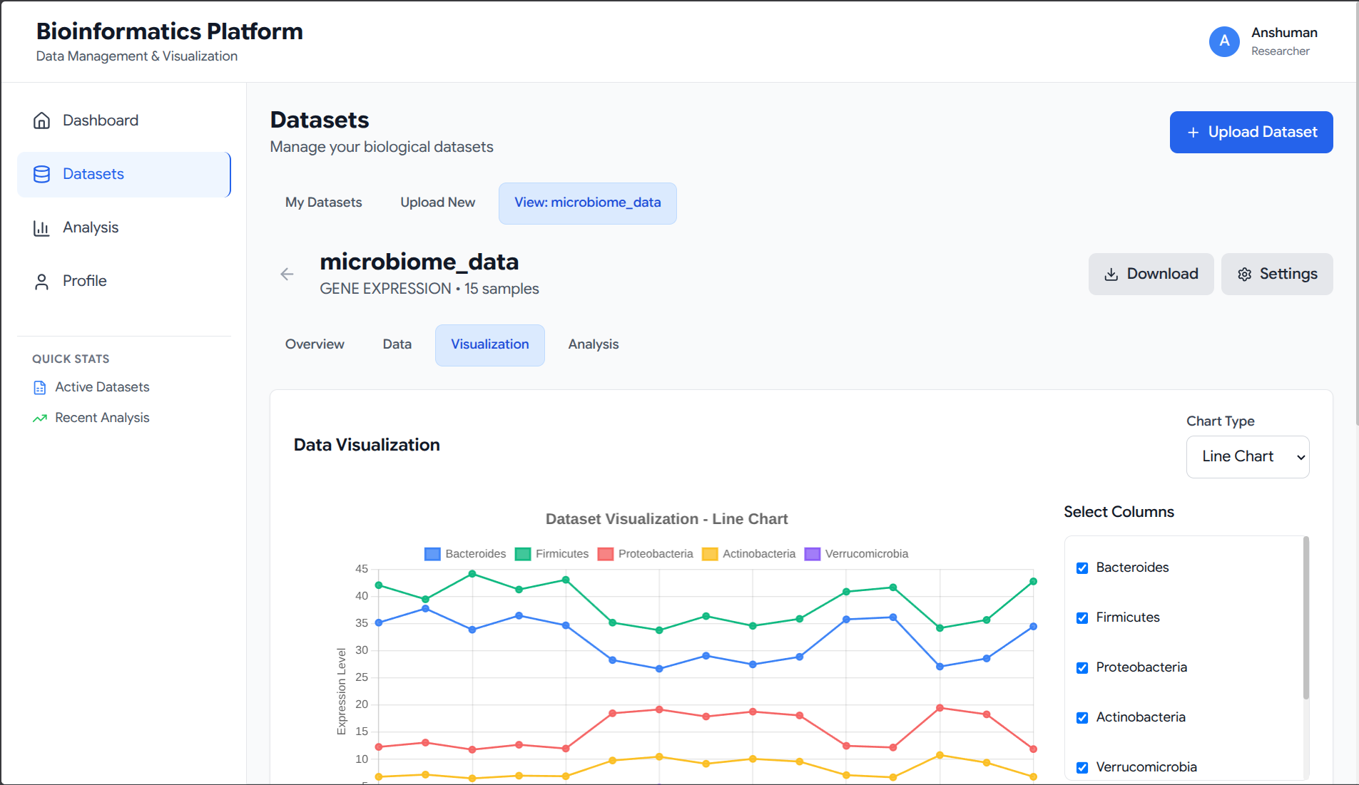 BioInformatics Platform